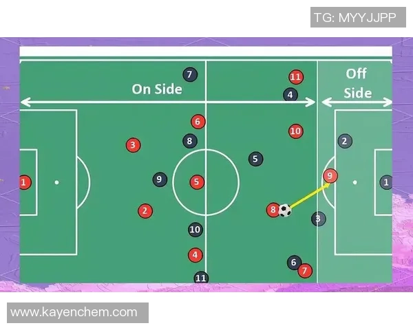从零基础到足球高手：全面解析足球配合技巧与战术策略